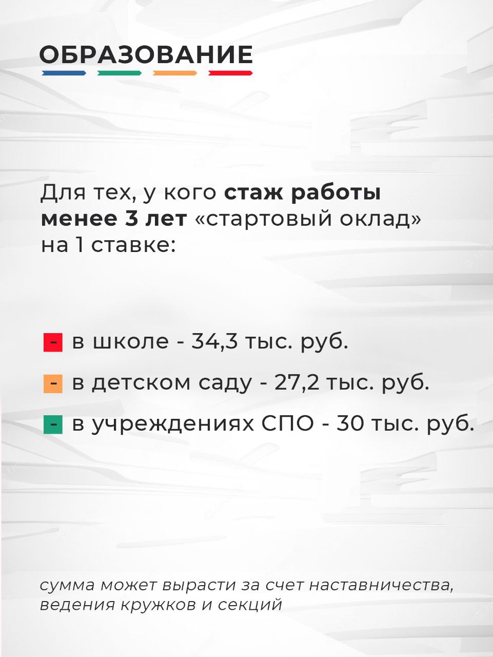 Разрабатываем новые меры поддержки для наших бюджетников